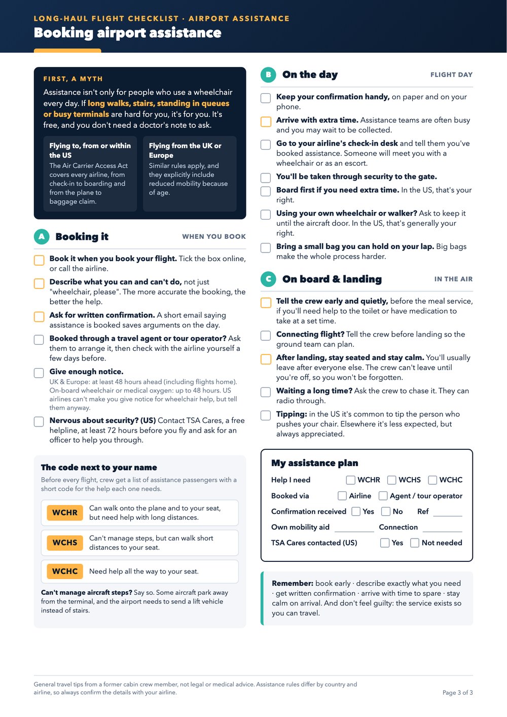 Page 3 of the Long-Haul Flight Checklist: booking airport assistance, the assistance codes, what happens on the day and on landing, and a fill-in assistance plan.